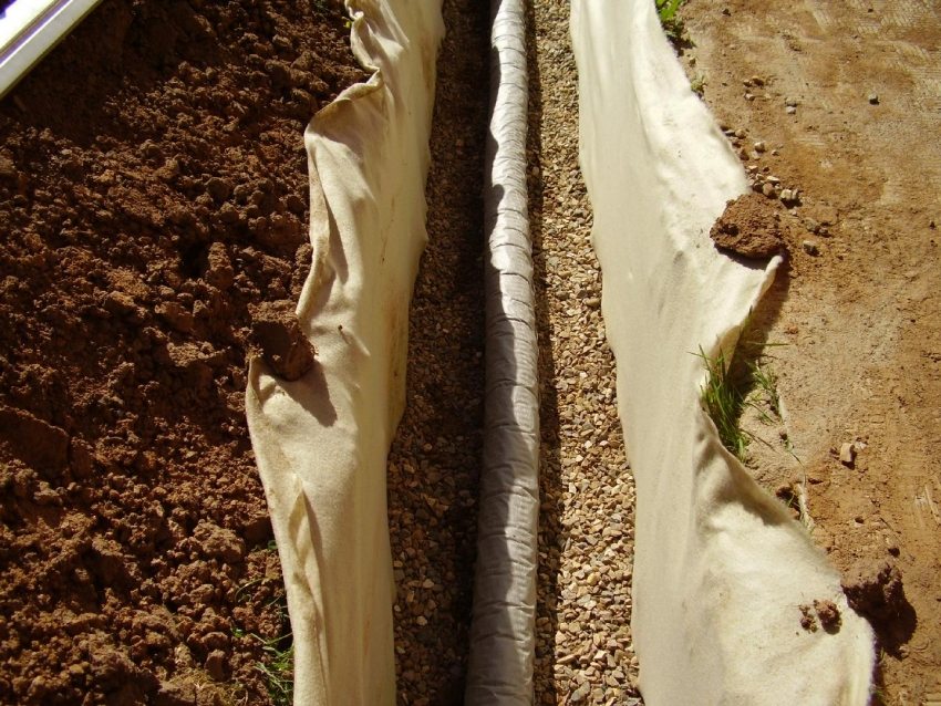 Кольцевой (траншейный) дренаж – больше всего подходит для песчаных поверхностей
