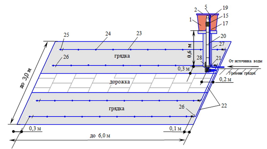 Схема монтажа системы капельного полива Клип-36