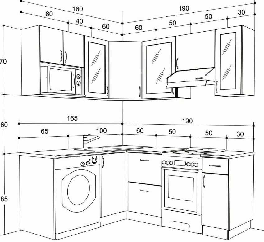Параметры имеют тесную взаимосвязь, по этому важно соблюдать размеры, это поможет сохранить функциональность кухонного помещения