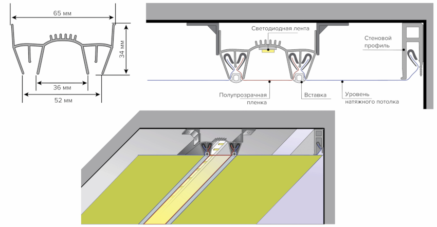 Светодиодная подсветка может быть выполнена не только по периметру потолка, но и в любом месте, где она необходима