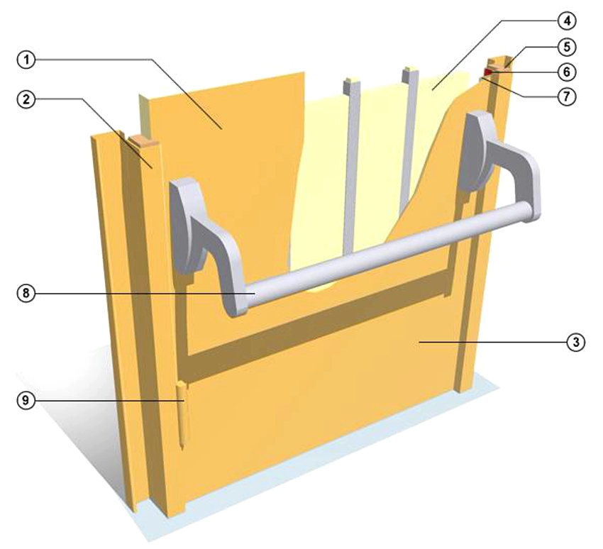 Строение противопожарных дверей: 1 - полотно из двойного холоднокатаного листа, 2 - коробка из цельнометаллического гнутого профиля, 3 - внешнее покрытие (окрашивание), 4 - наполнитель двери (огнестойкая базальтовая плита), 5 - наполнитель коробки (огнестойкая базальтовая плита), 6 - огнестойкая терморасширяющаяся лента, 7 - контур уплотнения от проникновения дыма, 8 - система Антипаника, 9 - стальные петли с упорным подшипником
