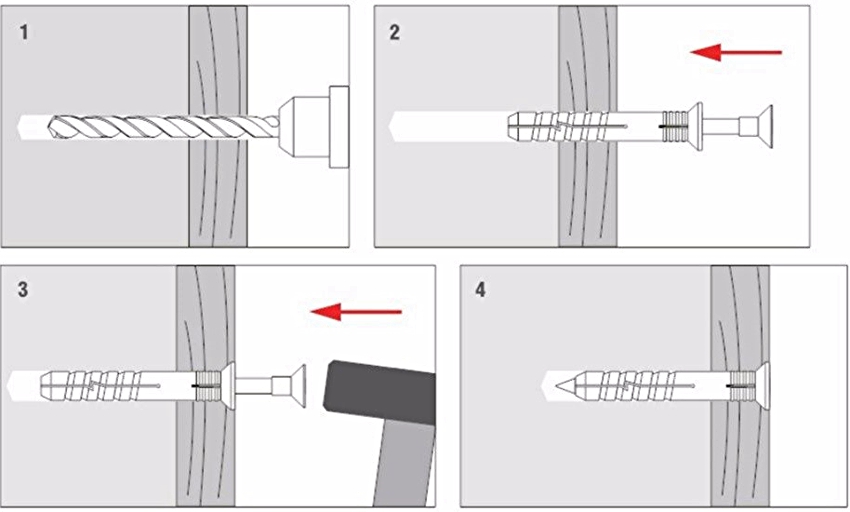 Пошаговый алгоритм установки дюбеля: 1 - сверление отверстия, 2 - монтаж дюбеля внутри отверстия, 3 - вбивание самореза, 4 - отделка поверхности